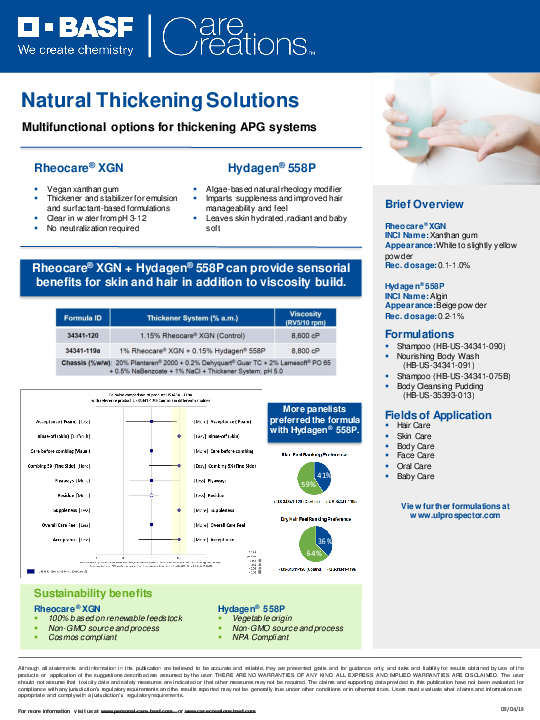 Apg Thickening Solutions Opp